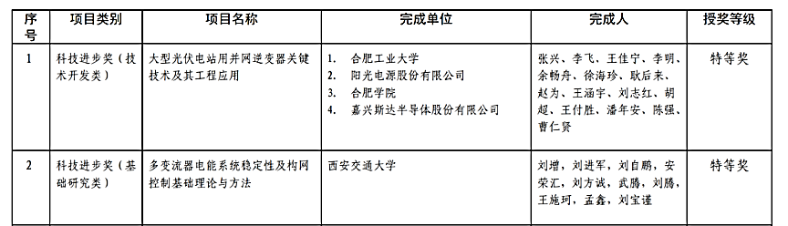 老虎机游戏下载