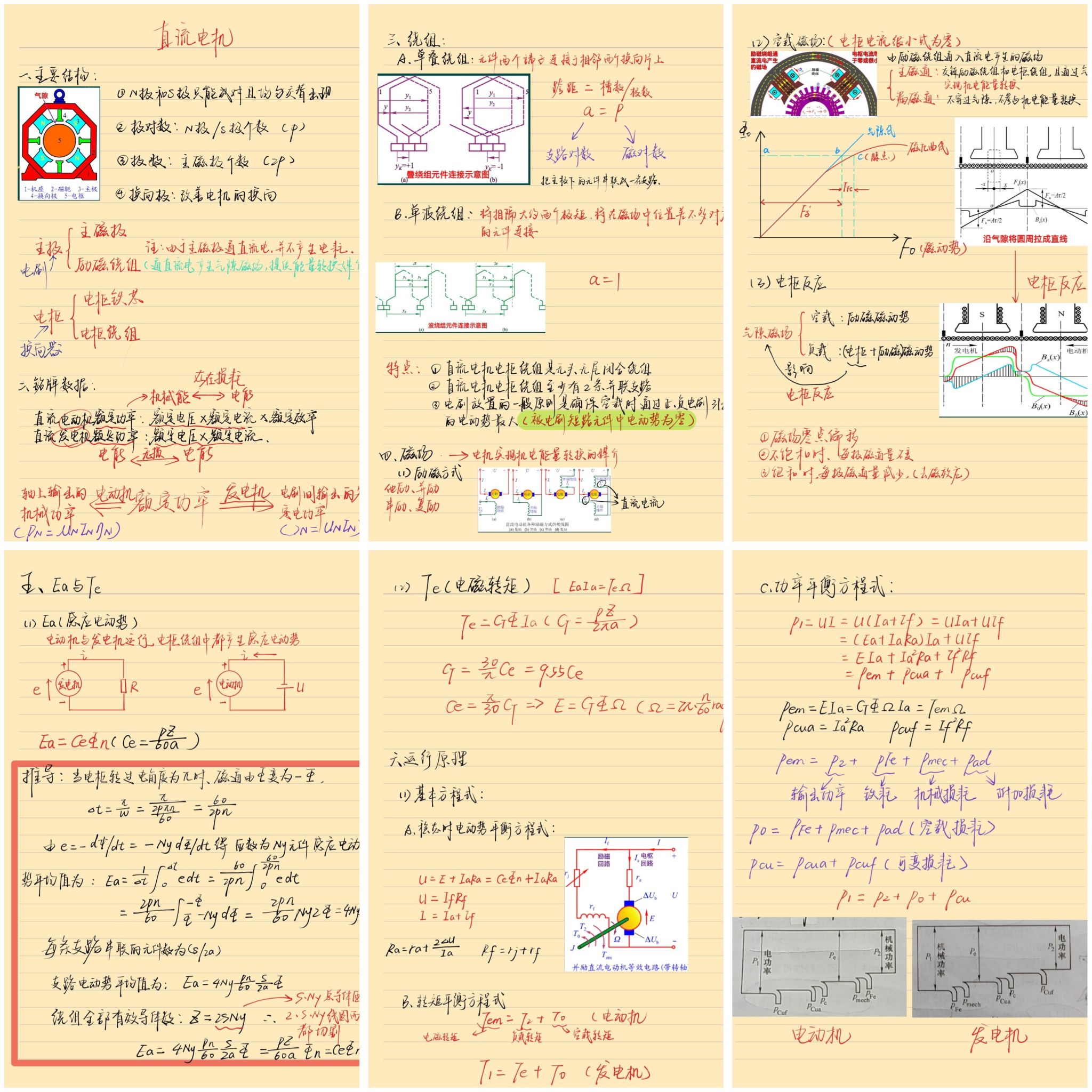 老虎机游戏下载