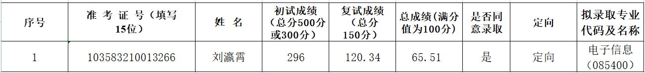 老虎机游戏下载
